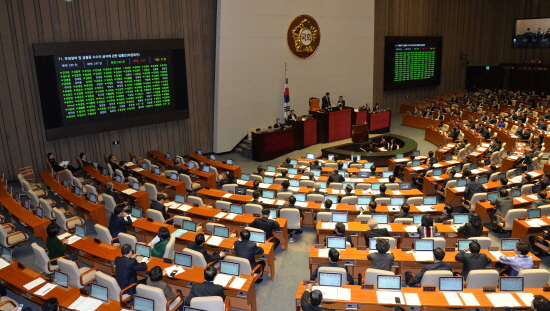 2015년 3월 3일 국회 본회의에서 '김영란법'이 통과됐다.