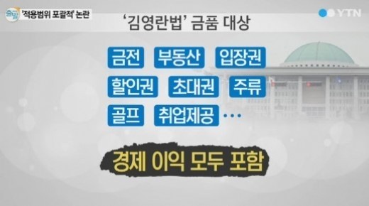 YTN 2015년 3월 4일 보도(화면 캡쳐)