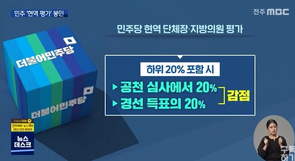 전주MBC 12월 21일 보도(화면 캡쳐)