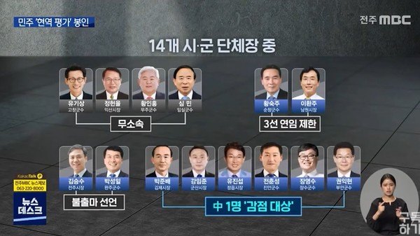 전주MBC 12월 21일 보도(화면 캡쳐)
