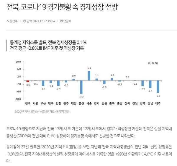 전북일보 12월 28일 인터넷 기사(홈페이지 캡쳐)