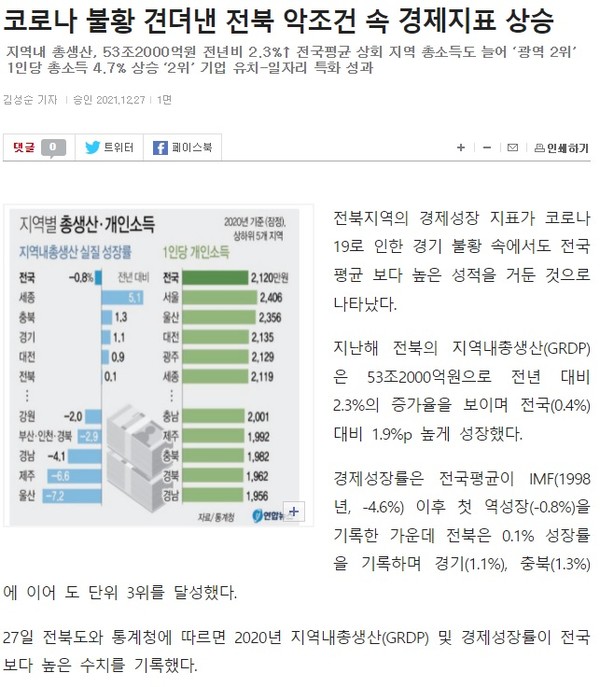 전라일보 12월 28일 인터넷 기사(홈페이지 캡쳐)
