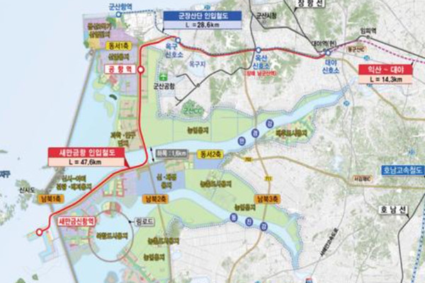 새만금항 인입철도 조감도(전북도 제공)