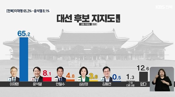 KBS전주총국 1월 2일 기사(화면 캡쳐)