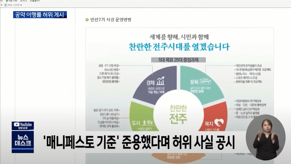 2021년 11월 22일 전주MBC 뉴스데스크 보도 화면 편집