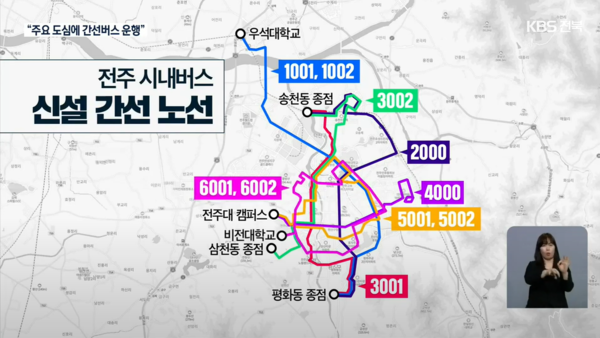 2월 18일 자 KBS전주총국 뉴스9 보도 화면 편집