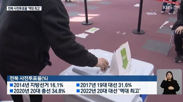 KBS전주총국 3월 5일 보도(화면 캡처)