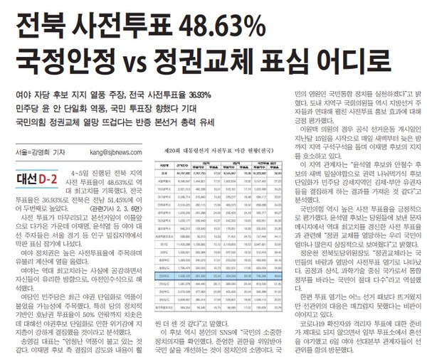 새전북신문 3월 7일 1면 기사