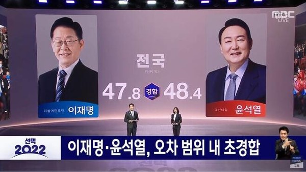 MBC 3월 9일 출구조사 결과 발표 화면 캡처