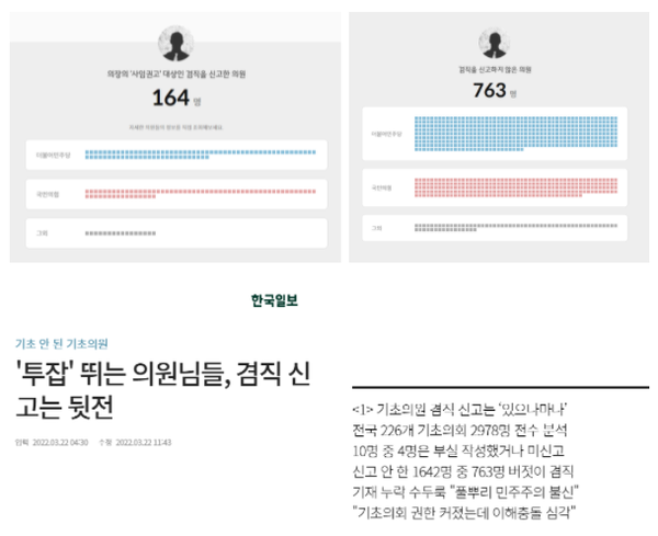 3월 22일 자 한국일보 홈페이지 보도 화면 편집