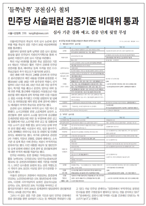 새전북신문 3월 31일 1면 기사
