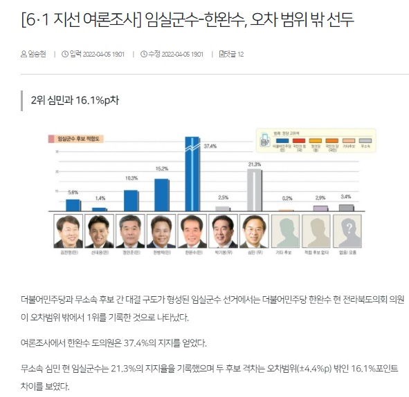 전북일보 4월 6일 기사(홈페이지 갈무리)