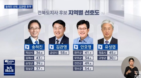 전주MBC 4월 13일 뉴스 영상 화면 캡처