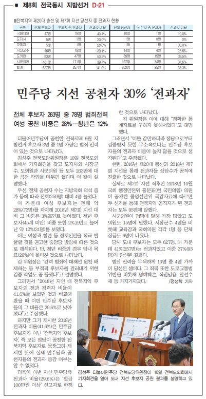 새전북신문 5월 11일 1면 기사