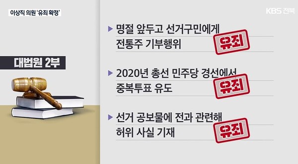 KBS전주총국 5월 11일 뉴스 화면 캡처