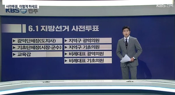 KBS전주총국 5월 26일 뉴스 화면 캡처