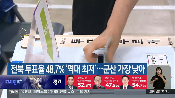 6월 2일 자 KBS전주총국 930뉴스 보도 화면 편집