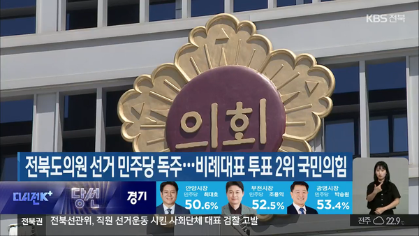 6월 2일 자 KBS전주총국 930뉴스 보도 화면 편집