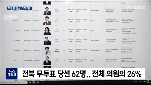 6월 19일 전주MBC 뉴스데스크 보도 화면 편집