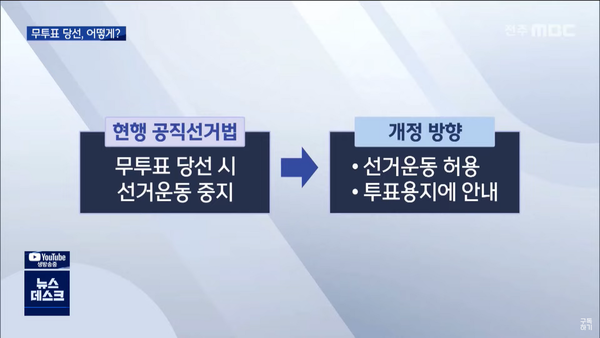 6월 19일 자 전주MBC 뉴스데스크 보도 화면 편집