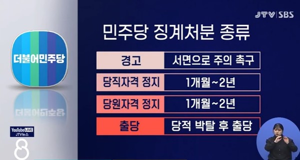 JTV 6월 27일 뉴스(화면 캡처)