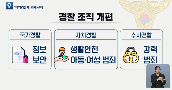 KBS대전총국 6월 24일 뉴스(화면 캡처)
