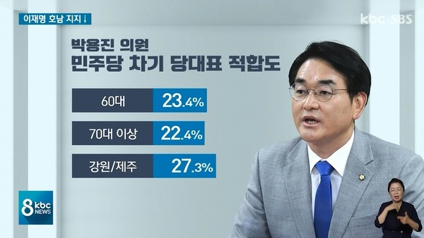 KBC광주방송 7월 14일 뉴스(화면 캡처)
