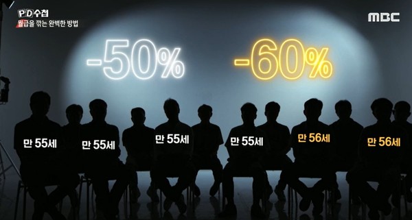 7월 26일 MBC 방송된 PD수첩 ‘월급을 깎는 완벽한 방법? 임금피크제’(화면 캡처)