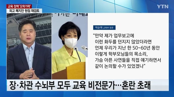 YTN 8월 6일 방송(화면 캡처)