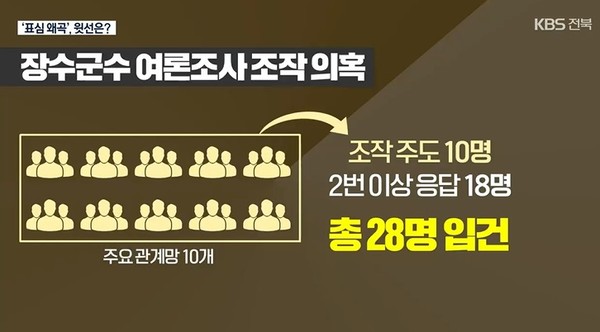 KBS전주총국 8월 9일 뉴스(화면 캡처)