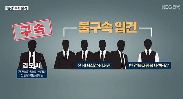 KBS전주총국 8월 5일 뉴스(화면 캡처)