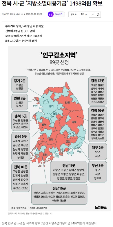 전북CBS  노컷뉴스 8월 16일 기사(홈페이지 갈무리)
