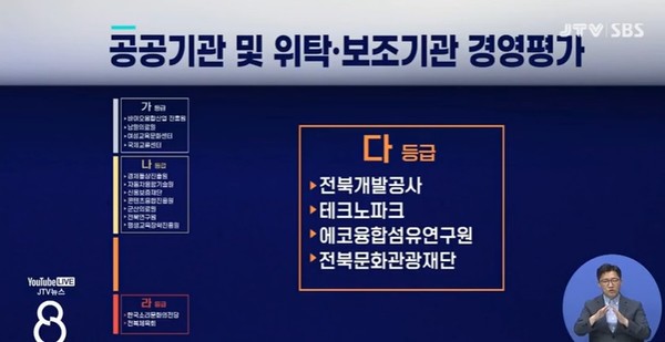 JTV 8월 18일 뉴스(화면 캡처)