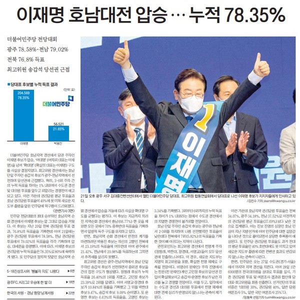 광주일보 8월 22일 1면 기사