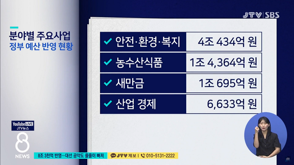 8월 30일 JTV 전주방송 8뉴스 보도 화면 편집