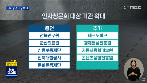 9월 6일 전주MBC 뉴스데스크 보도 화면 편집