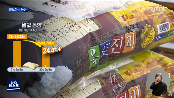 9월 14일 전주MBC 뉴스데스크 보도 화면 편집