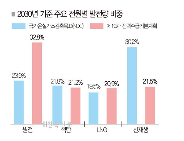 9월 20일 자 새전북신문 홈페이지 보도 화면 편집