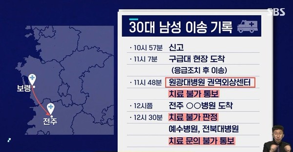 SBS 9월 19일 저녁 뉴스(화면 캡처)