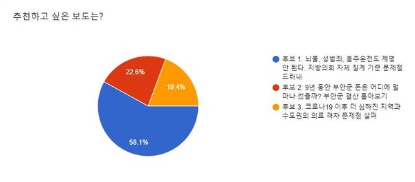 전북민언련 지료 제공