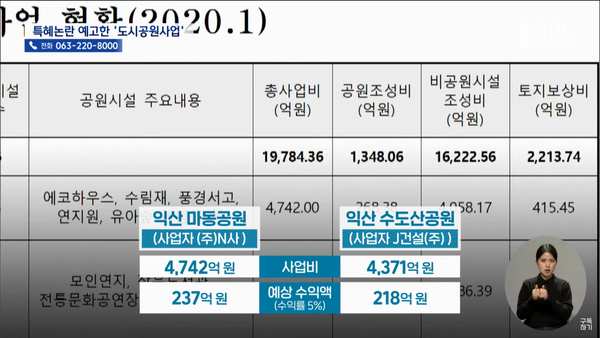 11월 23일 자 전주MBC 뉴스데스크 보도 화면 편집