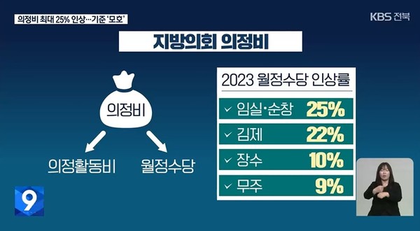KBS전주총국 11월 7일 뉴스 화면(캡처)