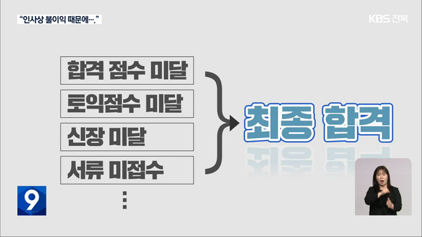 11월 14일 KBS전주총국 뉴스9 보도 화면 편집