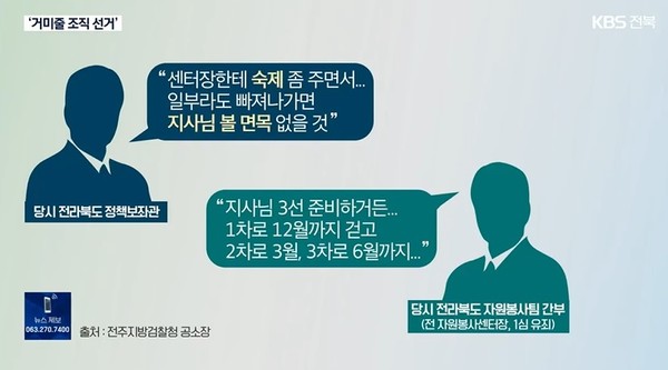 KBS전주총국 12월 13일 뉴스 화면(캡처)