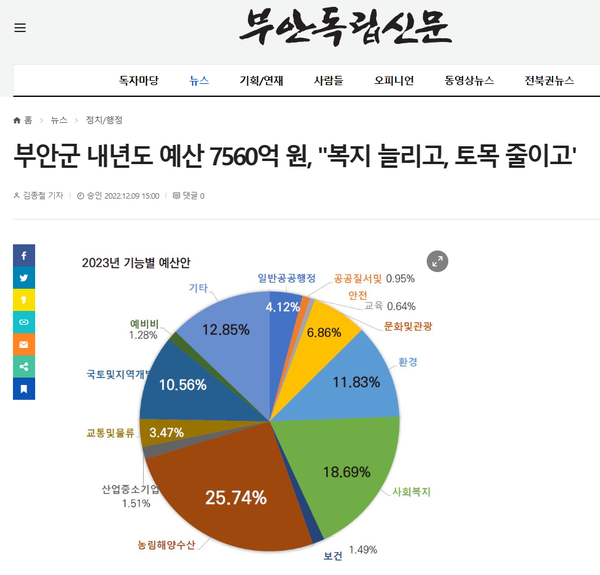 12월 9일 부안독립신문 홈페이지 보도 화면 편집