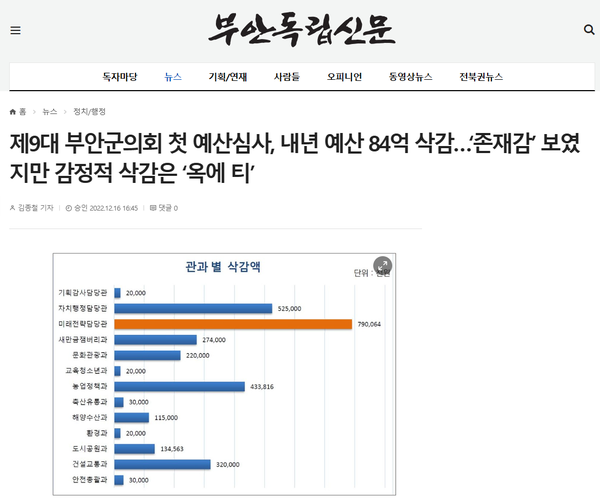 12월 16일 자 부안독립신문 홈페이지 보도 화면 편집