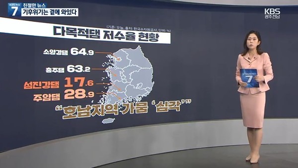 KBS광주총국 12월 28일 뉴스 화면(캡처)