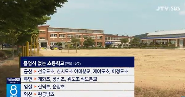 JTV 1월 8일 뉴스 화면(캡처)