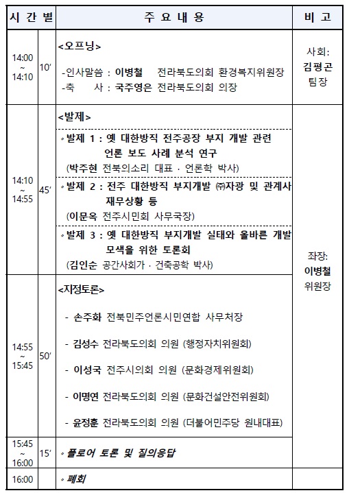 세미나 진행 순서