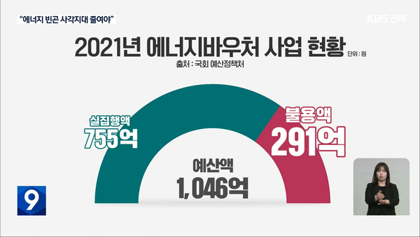 2022년 11월 15일 KBS전주총국 뉴스9 보도 화면 편집